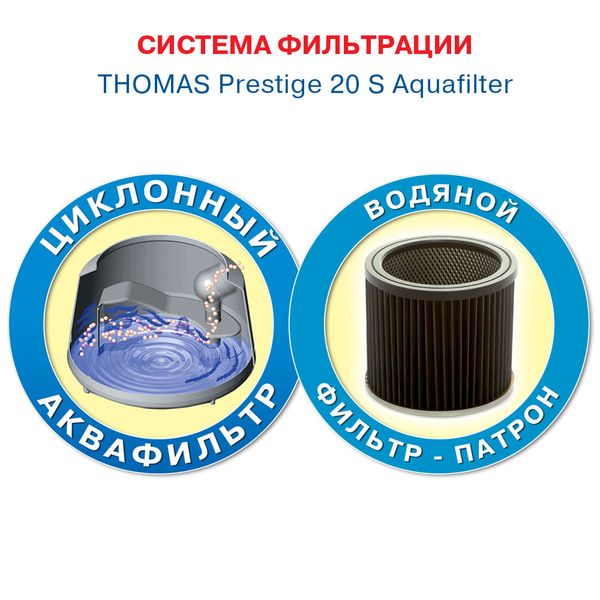 Пылесос Thomas моющий Prestige20S, 1600Вт, вода -20л, Aquafilter, синий (788103) 788103 фото