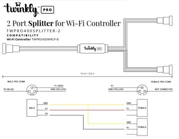 Спліттер-розгалужувач Twinkly Pro, IP65, чорний TWPRO400SPLITTER-2 TWPRO400SPLITTER-2 фото
