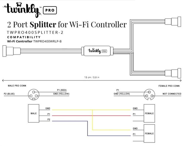 Сплиттер-разветвитель Twinkly Pro, IP65, черный TWPRO400SPLITTER-2 - Уцінка TWPRO400SPLITTER-2 фото