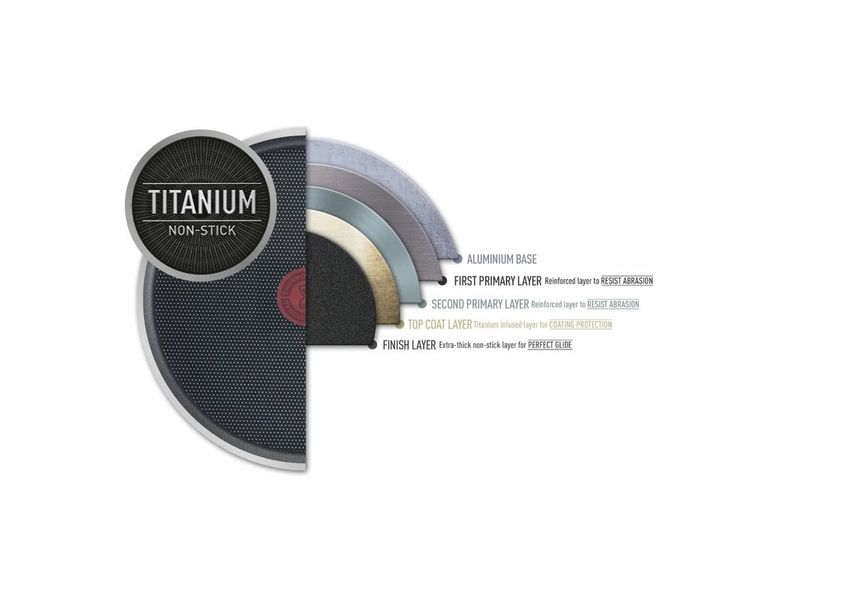 Сковорода Tefal Simply Clean, 26см, покриття Titanium, алюм., Thermo-Spot, чорний (B5670553) B5670553 фото