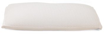 Подушка проти задушення Nuvita Aria 3D 27*36 см 0м+ NV6501
