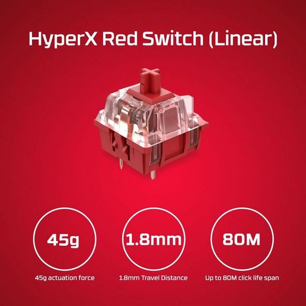 Клавиатура HyperX Alloy Origin 60 Red USB RGB ENG/RU Black (4P5N0AA) 4P5N0AA фото