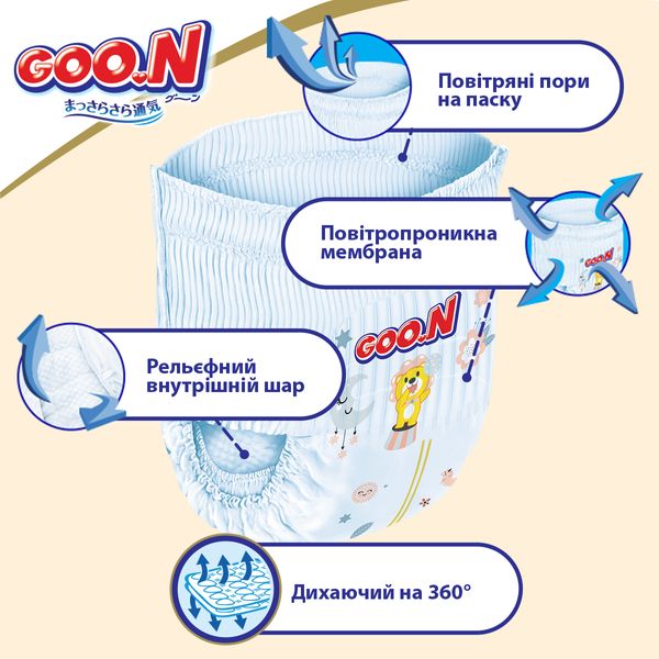 Трусики-подгузники GOO.N Premium Soft для детей 7-12 кг (размер 3(M), унисекс, 50 шт) (863227) 863227 фото