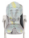 Вкладка в стульчик Oribel Cocoon 2.0 для новорожденного (OR217-90006)
