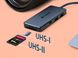 Хаб Transcend USB Type-C HUB 6 ports microSD/SD Black