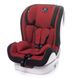 Автокрісло 4Baby Fly-Fix (9-36 кг) (колір - red) (4FF06) 4FF06 фото