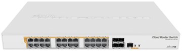 Коммутатор MikroTik Cloud Router Switch CRS328-24P-4S+RM - Уцінка CRS328-24P-4S+RM фото