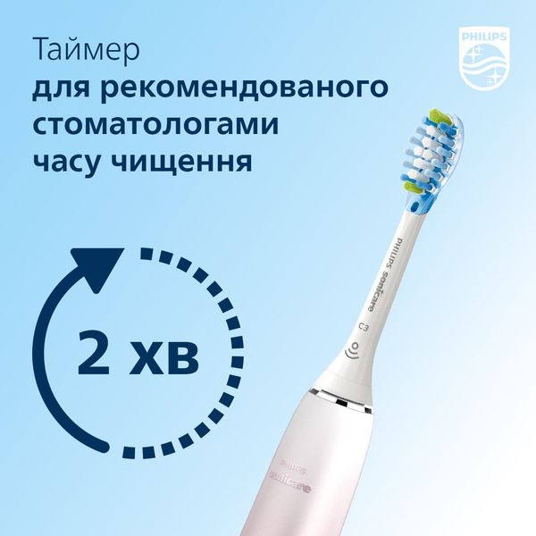Електрична зубна щітка Philips Sonicare Diamond Clean (HX9911/84) HX9911/84 фото