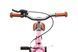 Детский велосипед MIQILONG RM 12" Pink (ATW-RM12-PINK)