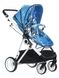 Универсальная коляска 2в1 Mi baby Miqilong T900 Синий