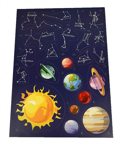 Гра з багаторазовими наклейками "Карта зоряного неба" на укр. мовою (KP-007) KP-007 фото