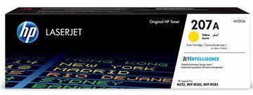 Картридж HP 207A CLJ M282/M283, M255dw/M255nw Yellow (1250 стор) (W2212A) W2212A фото
