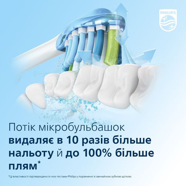Електрична зубна щітка Philips Sonicare HX9911/84 Diamond Clean HX9911/84 - Уцінка HX9911/84 фото