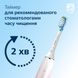 Електрична зубна щітка Philips Sonicare HX9911/84 Diamond Clean HX9911/84 - Уцінка